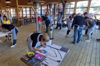 Teambuilding